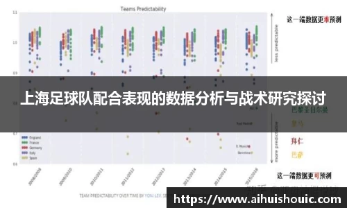 上海足球队配合表现的数据分析与战术研究探讨